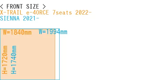 #X-TRAIL e-4ORCE 7seats 2022- + SIENNA 2021-